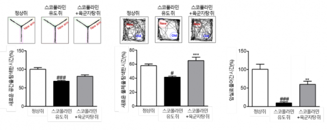 동향분석-[KIOM 동향]-img-03.png