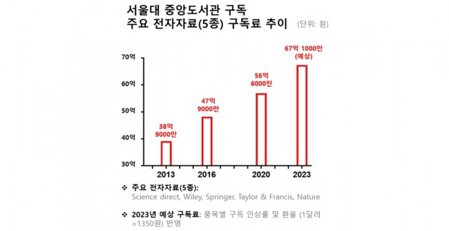 동향분석-[NRF 동향]-img-02.jpg